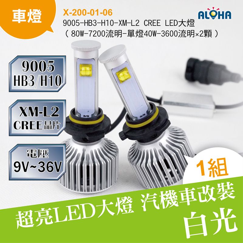 9005/HB3/H10-XM-L2 CREE LED大燈